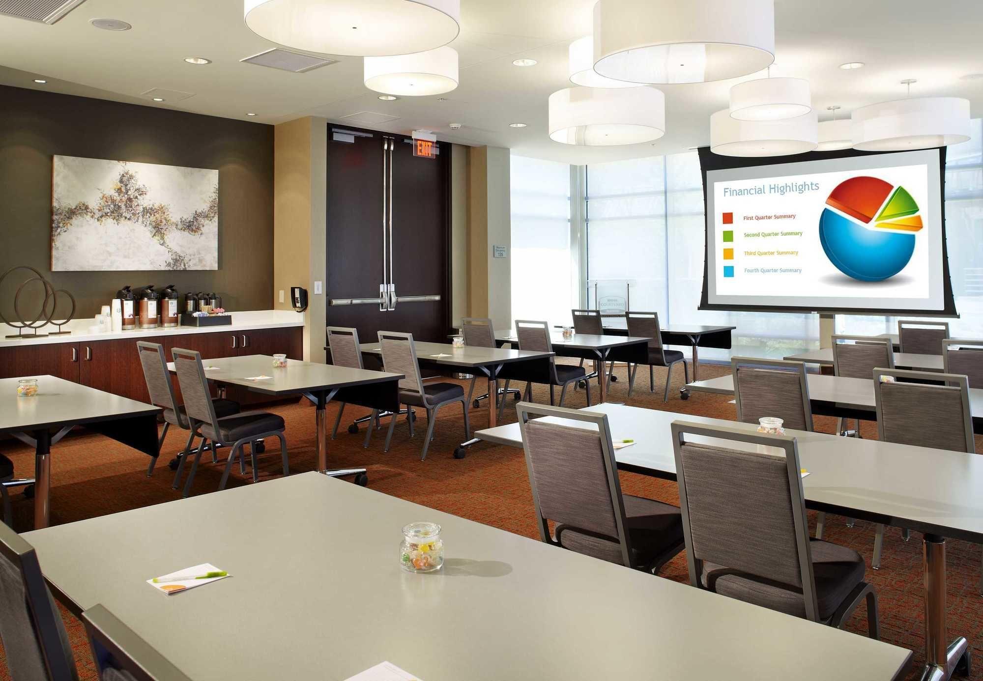 Courtyard Cleveland University Circle Екстер'єр фото